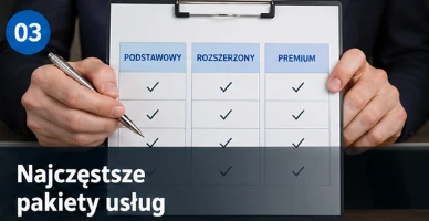 Ile kosztuje napisanie biznesplanu – przegląd usług