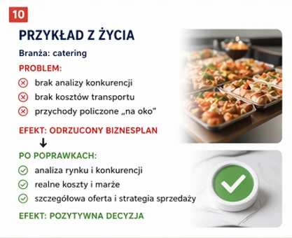 Przykładowe biznesplany Dlaczego mój biznesplan został odrzucony