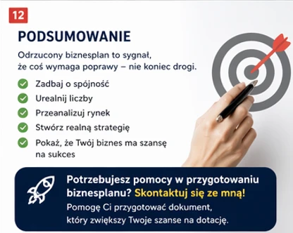 Przykładowe biznesplany Dlaczego mój biznesplan został odrzucony