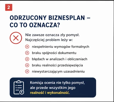 Przykładowe biznesplany Dlaczego mój biznesplan został odrzucony