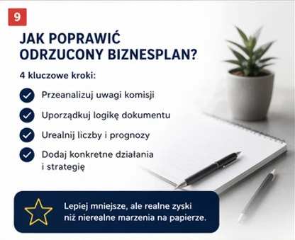Przykładowe biznesplany Dlaczego mój biznesplan został odrzucony