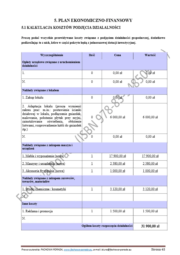 BIZNESPLAN salon fryzjersko-barberski - wzór PDF do dotacji