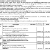 Biznesplan rękodzieło dla dzieci + sklep internetowy PDF – wzór do dotacji