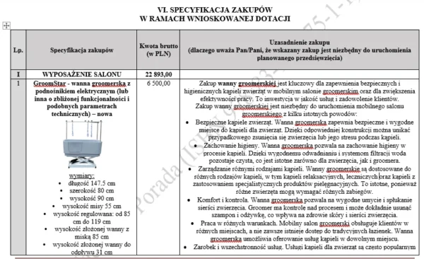 Biznesplan psi salon piękności na kółkach / mobilny groomer – wzór PDF do dotacji