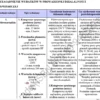 uzasadnienie wydatków BIZNESPLAN produkcja maszyn, urządzeń i wyrobów z metalu PDF – wzór do dotacji