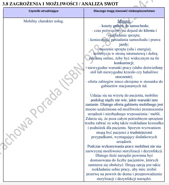 Biznesplan mobilny podolog – wzór PDF do dotacji