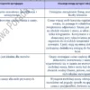 Biznesplan mobilna sauna na wynajem PDF – wzór do dotacji