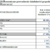 Biznesplan montaż klimatyzacji – gotowy wzór PDF do dotacji