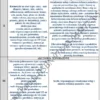 Biznesplan salon kosmetyczny stylizacja paznokci i rzęs – gotowy wzór PDF do dotacji