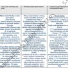 Biznesplan studio fotograficzne - naturalna fotografia rodzinna w stylu lifestyle – gotowy wzór PDF do dotacji