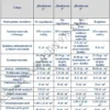 BIZNES PLAN - usługi ogrodnicze (3) BIZNESPLAN usługi ogrodnicze – gotowy wzór PDF do dotacji