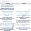 BIZNES PLAN - usługi ogrodnicze (4) BIZNESPLAN usługi ogrodnicze – gotowy wzór PDF do dotacji