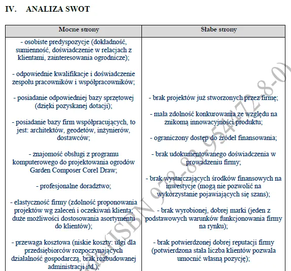 BIZNES PLAN - usługi ogrodnicze (4) BIZNESPLAN usługi ogrodnicze – gotowy wzór PDF do dotacji