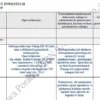 BIZNES PLAN - usługi ogrodnicze (5) BIZNESPLAN usługi ogrodnicze – gotowy wzór PDF do dotacji