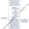 Biznesplan warsztat samochodowy – gotowy wzór PDF do dotacji