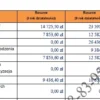 Biznesplan warsztat samochodowy – gotowy wzór PDF do dotacji
