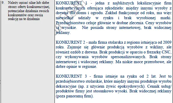 Biznesplan produkcja ozdób i dekoracji z drewna – gotowy wzór PDF do dotacji