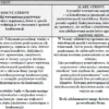 Biznesplan pracownia krawiecka – gotowy wzór PDF do dotacji