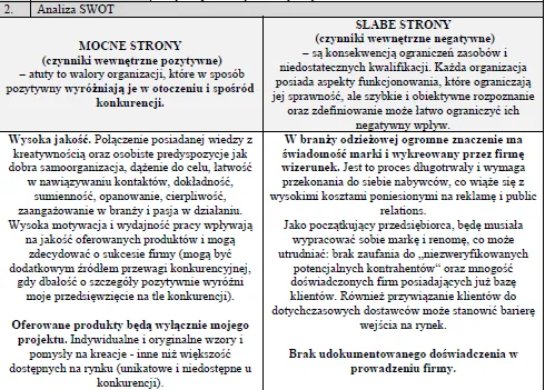 Biznesplan pracownia krawiecka – gotowy wzór PDF do dotacji