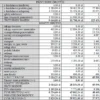 Biznesplan pracownia krawiecka – gotowy wzór PDF do dotacji
