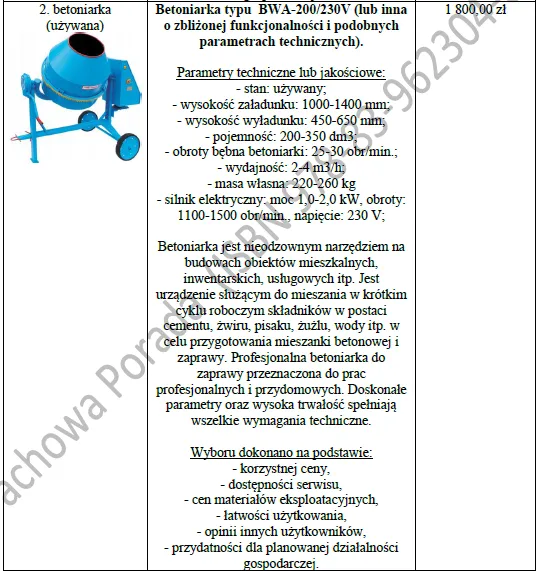 Biznesplan usługi remontowo-budowlane (3) Biznesplan usługi remontowo-budowlane – gotowy wzór PDF do dotacji