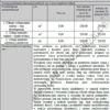 Biznesplan usługi remontowo-budowlane (4) Biznesplan usługi remontowo-budowlane – gotowy wzór PDF do dotacji