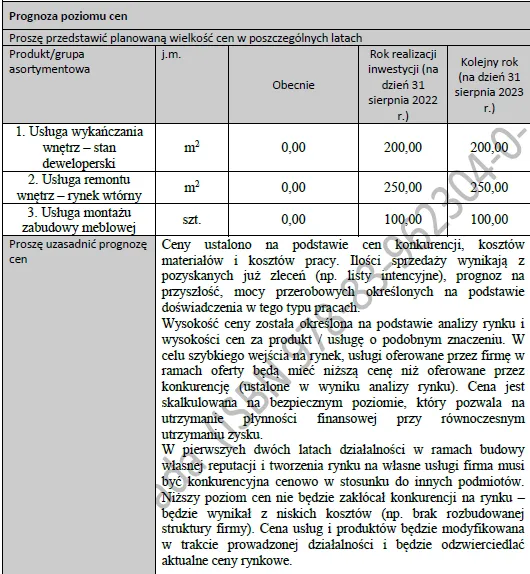 Biznesplan usługi remontowo-budowlane (4) Biznesplan usługi remontowo-budowlane – gotowy wzór PDF do dotacji