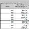 Biznesplan usługi remontowo-budowlane (5) Biznesplan usługi remontowo-budowlane – gotowy wzór PDF do dotacji