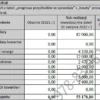 Biznesplan usługi remontowo-budowlane (6) Biznesplan usługi remontowo-budowlane – gotowy wzór PDF do dotacji
