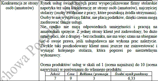 Biznesplan usługi stolarskie (3) Biznesplan usługi stolarskie – gotowy wzór PDF do dotacji