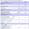 Biznesplan mobilna sauna na wynajem PDF – wzór do dotacji