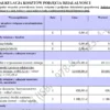 Biznesplan opiekun dzienny nad dziećmi do lat 3 – wzór PDF do dotacji