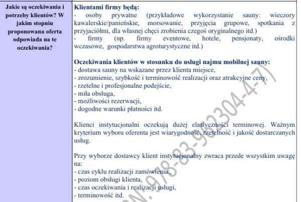 Biznesplan mobilna sauna na wynajem PDF – wzór do dotacji