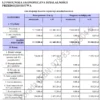 Biznesplan opiekun dzienny nad dziećmi do lat 3 – wzór PDF do dotacji