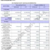 Biznesplan mobilna sauna na wynajem PDF – wzór do dotacji