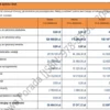 Prognoza finansowa Biznesplan warsztat samochodowy PDF – wzór do dotacji