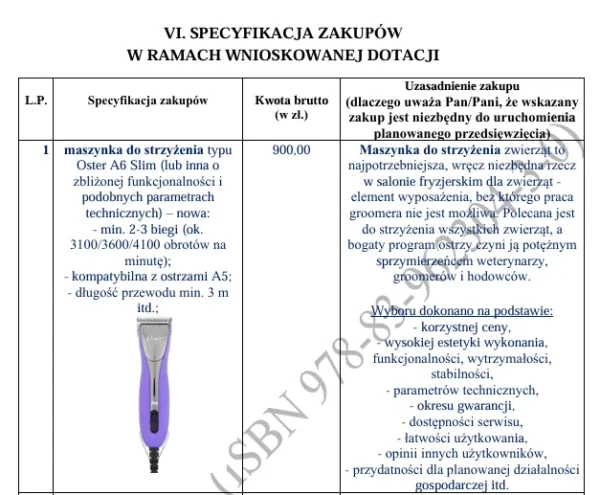 Biznesplan salon psiej urody PDF – – wzór do dotacji
