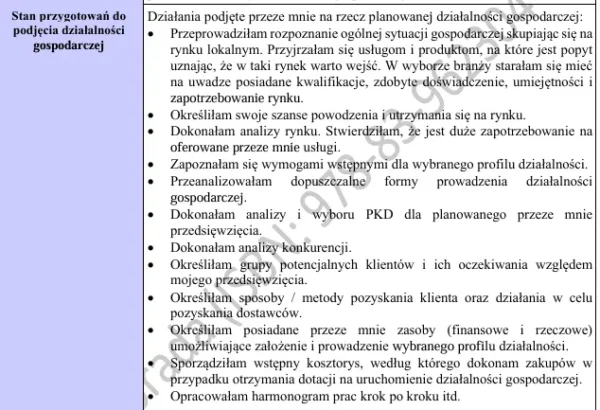 Biznesplan opiekun dzienny nad dziećmi do lat 3 – wzór PDF do dotacji