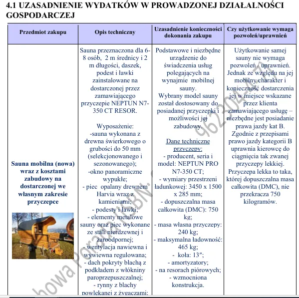 Biznesplan mobilna sauna na wynajem PDF – wzór do dotacji