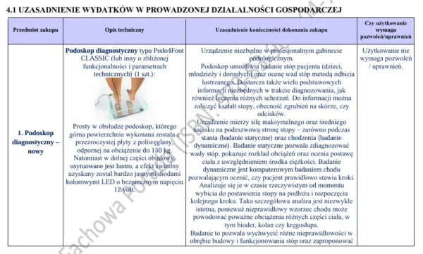 Biznesplan mobilny podolog – wzór PDF do dotacji