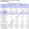 Biznesplan mobilny podolog – wzór PDF do dotacji