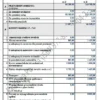 prognoza finansowa BIZNESPLAN biuro rachunkowe – wzór PDF do dotacji