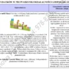 Biznesplan opiekun dzienny nad dziećmi do lat 3 – wzór PDF do dotacji