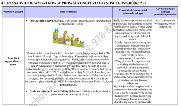 Biznesplan opiekun dzienny nad dziećmi do lat 3 – wzór PDF do dotacji