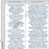 BIZNESPLAN znakowanie odzieży (haft komputerowy, termotransfer, projektowanie) – wzór PDF do dotacji