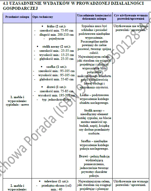 BIZNESPLAN agroturystyka (kwatery, noclegi i atrakcje dla gości) - wzór PDF do dotacji