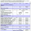 BIZNESPLAN agroturystyka (kwatery, noclegi i atrakcje dla gości) - wzór PDF do dotacji