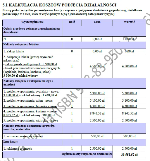 BIZNESPLAN agroturystyka (kwatery, noclegi i atrakcje dla gości) - wzór PDF do dotacji