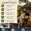 BIZNESPLAN agroturystyka (kwatery, noclegi i atrakcje dla gości) - wzór PDF do dotacji