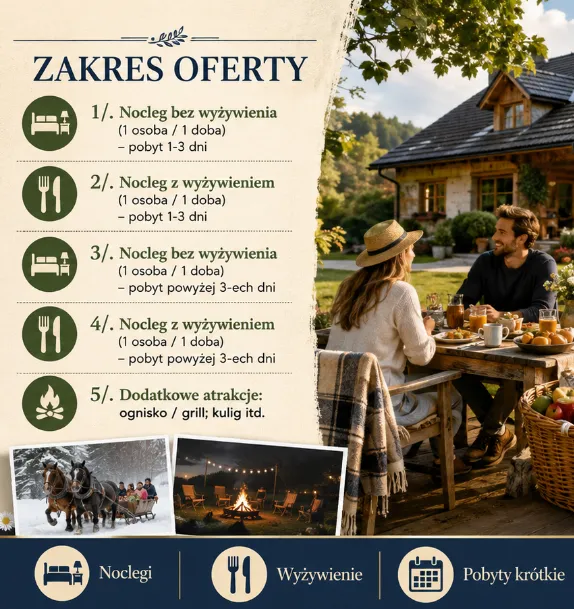 BIZNESPLAN agroturystyka (kwatery, noclegi i atrakcje dla gości) - wzór PDF do dotacji